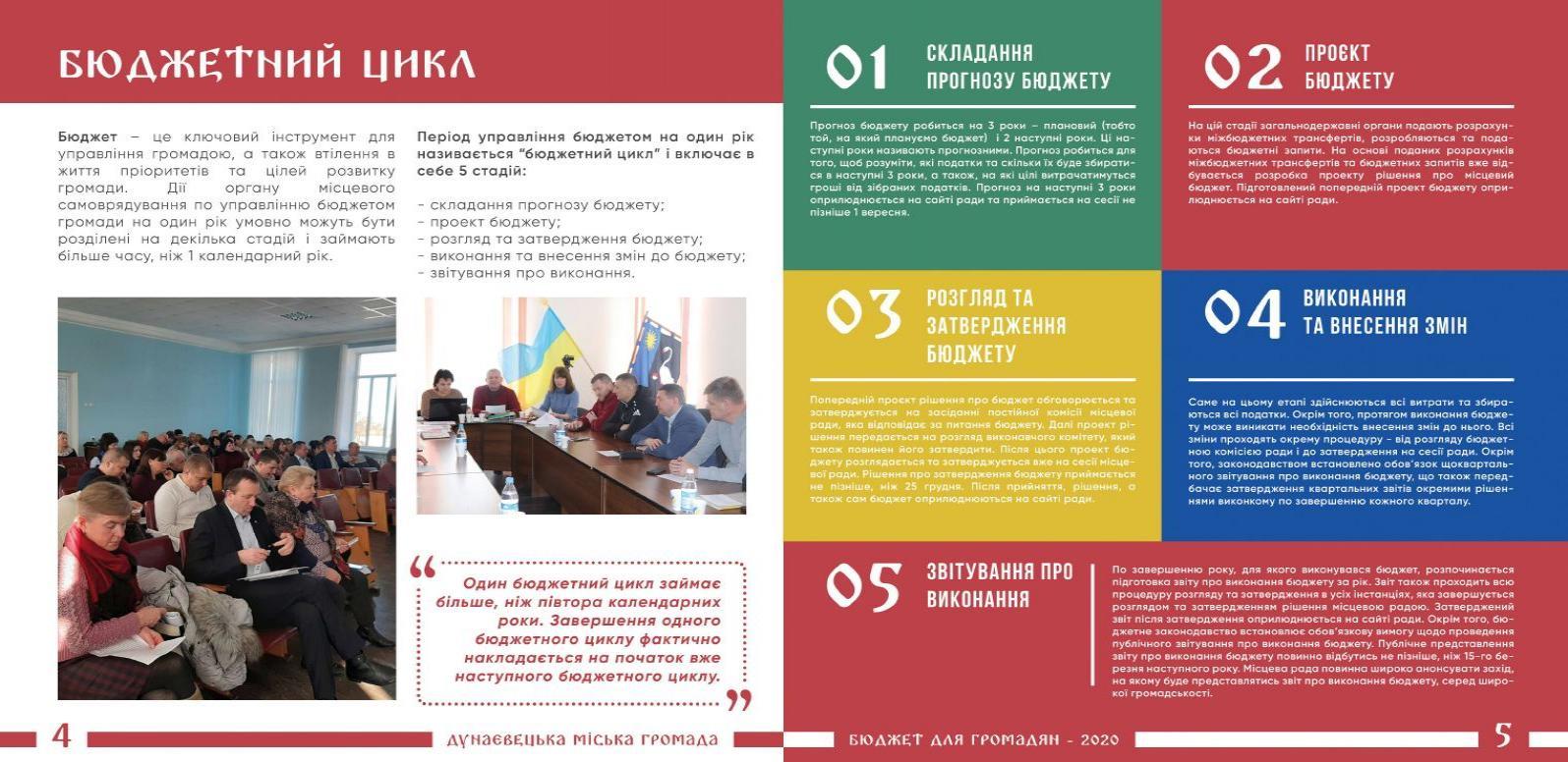 http://dunrada.gov.ua/uploadfile/archive_article/2020/09/04/2020-09-04_8469/images/images-9103.jpg