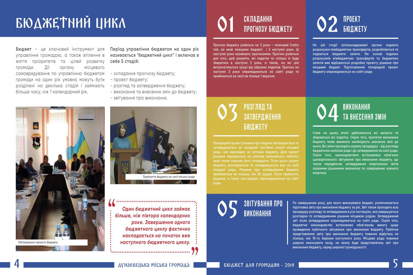 http://dunrada.gov.ua/uploadfile/archive_news/2019/11/25/2019-11-25_4454/images/images-45732.jpg