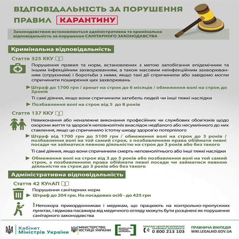 http://dunrada.gov.ua/uploadfile/archive_news/2020/03/19/2020-03-19_8081/images/images-58536.jpg