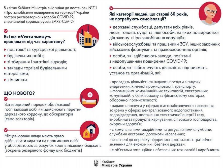 http://dunrada.gov.ua/uploadfile/archive_news/2020/04/09/2020-04-09_9897/images/images-93.jpg