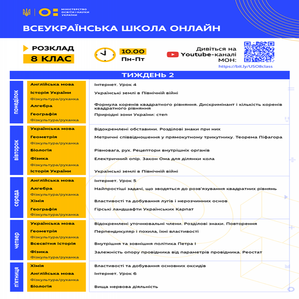 http://dunrada.gov.ua/uploadfile/archive_news/2020/04/14/2020-04-14_108/images/images-41522.png