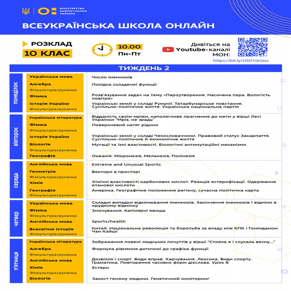 http://dunrada.gov.ua/uploadfile/archive_news/2020/04/14/2020-04-14_108/images/images-60314.png
