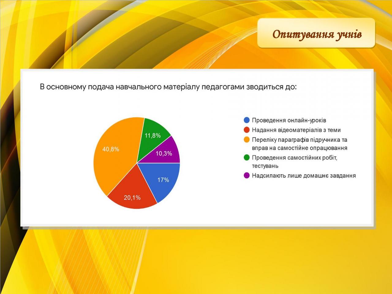 http://dunrada.gov.ua/uploadfile/archive_news/2020/04/17/2020-04-17_3834/images/images-42196.jpg