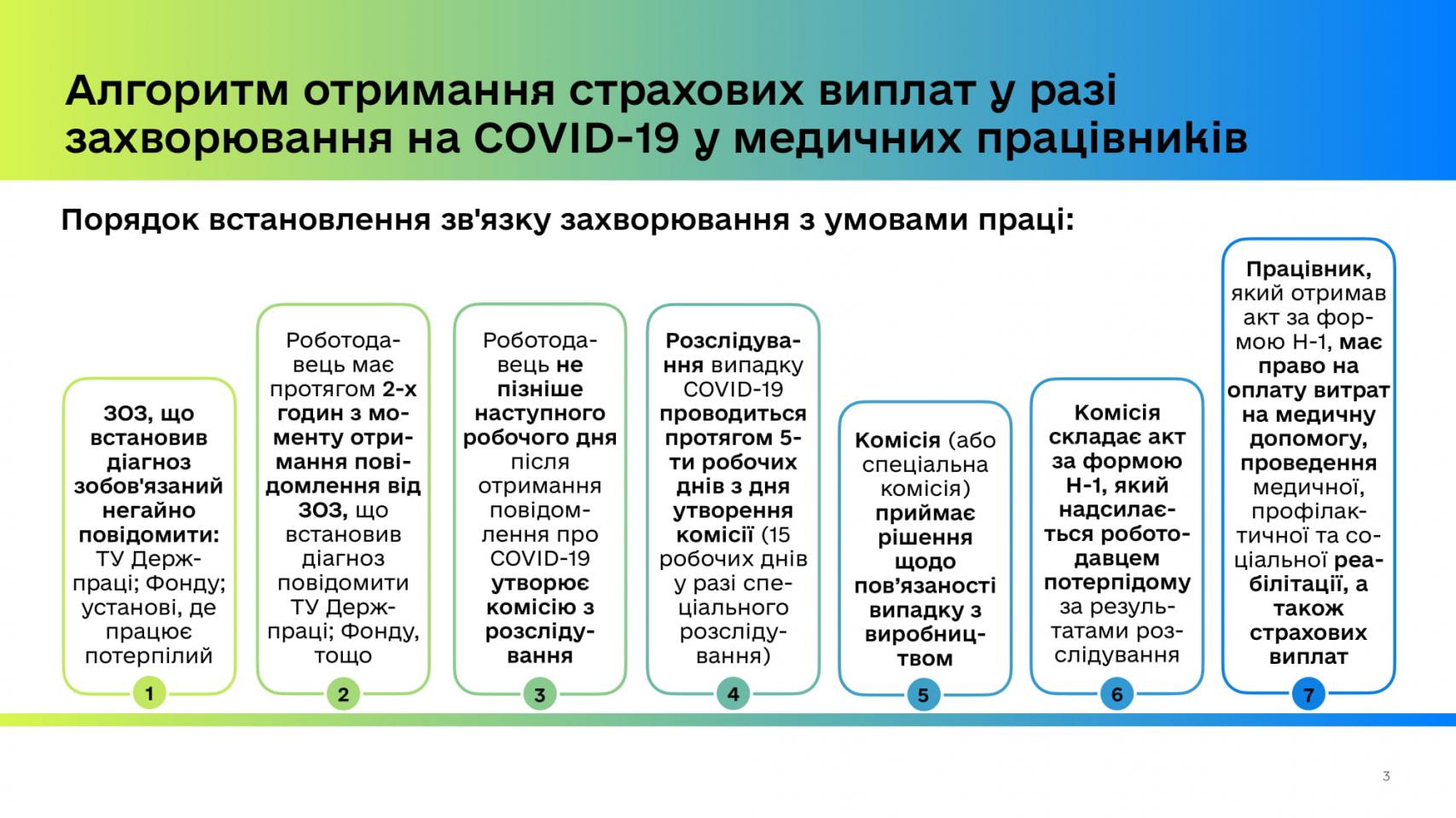 http://dunrada.gov.ua/uploadfile/archive_news/2020/04/28/2020-04-28_3910/images/images-92458.jpg