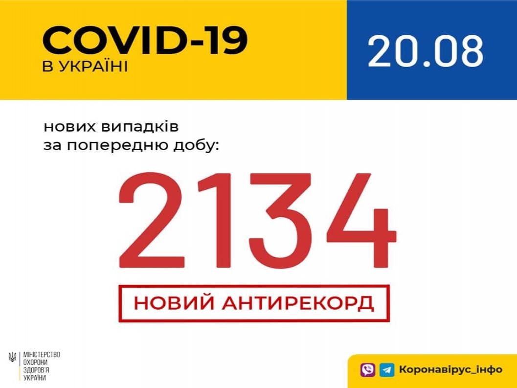 http://dunrada.gov.ua/uploadfile/archive_news/2020/08/20/2020-08-20_9295/images/images-12519.jpg