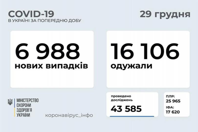 http://dunrada.gov.ua/uploadfile/archive_news/2020/12/29/2020-12-29_9823/images/images-62415.jpg