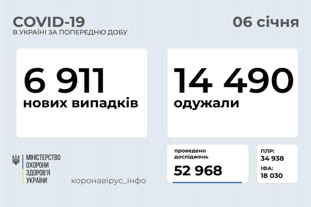 http://dunrada.gov.ua/uploadfile/archive_news/2021/01/06/2021-01-06_2035/images/images-13192.jpg