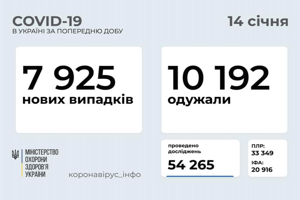 http://dunrada.gov.ua/uploadfile/archive_news/2021/01/14/2021-01-14_9900/images/images-34027.jpg