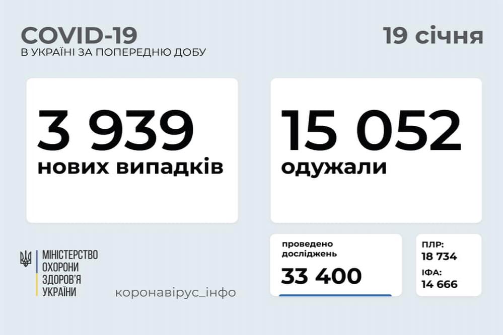http://dunrada.gov.ua/uploadfile/archive_news/2021/01/19/2021-01-19_6120/images/images-68486.jpg