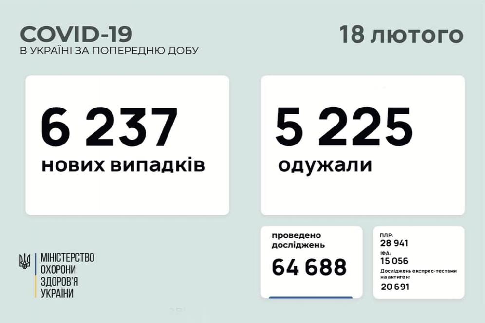 http://dunrada.gov.ua/uploadfile/archive_news/2021/02/18/2021-02-18_3469/images/images-77712.jpg