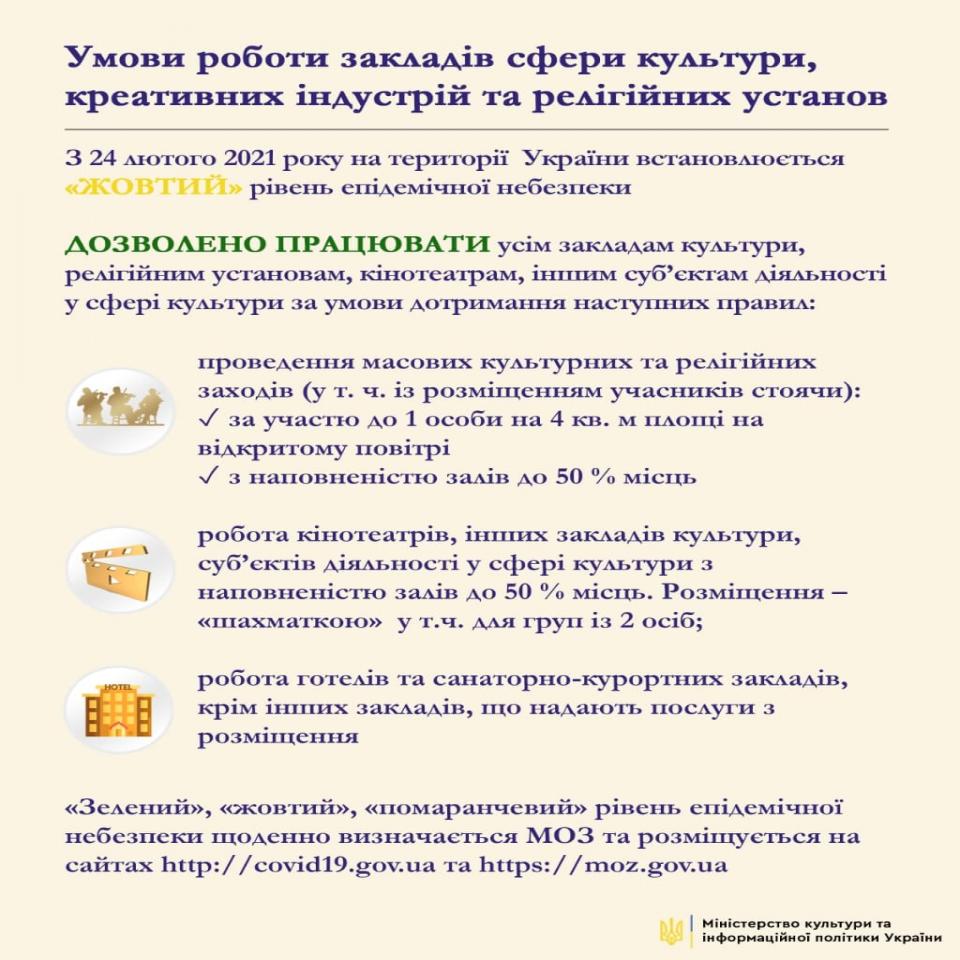 http://dunrada.gov.ua/uploadfile/archive_news/2021/02/18/2021-02-18_5842/images/images-40720.jpg