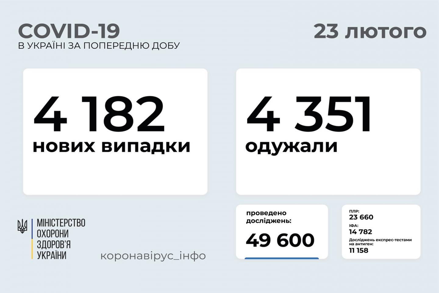 http://dunrada.gov.ua/uploadfile/archive_news/2021/02/23/2021-02-23_3501/images/images-50645.jpg