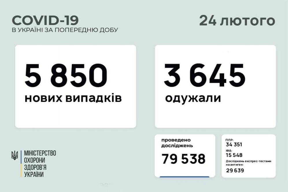 http://dunrada.gov.ua/uploadfile/archive_news/2021/02/24/2021-02-24_2381/images/images-30700.jpg