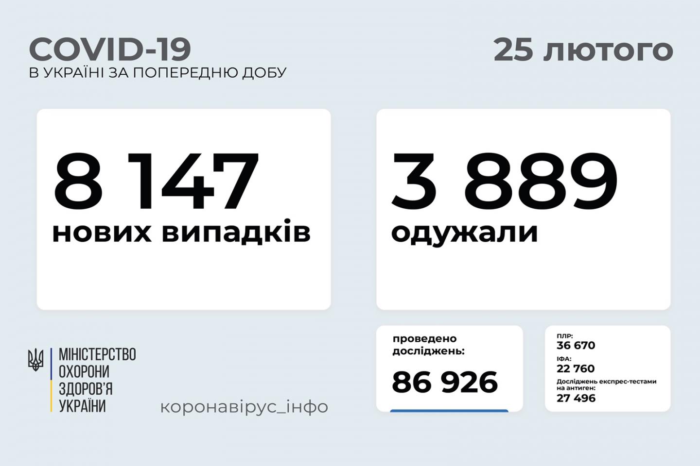 http://dunrada.gov.ua/uploadfile/archive_news/2021/02/25/2021-02-25_6117/images/images-56964.jpg