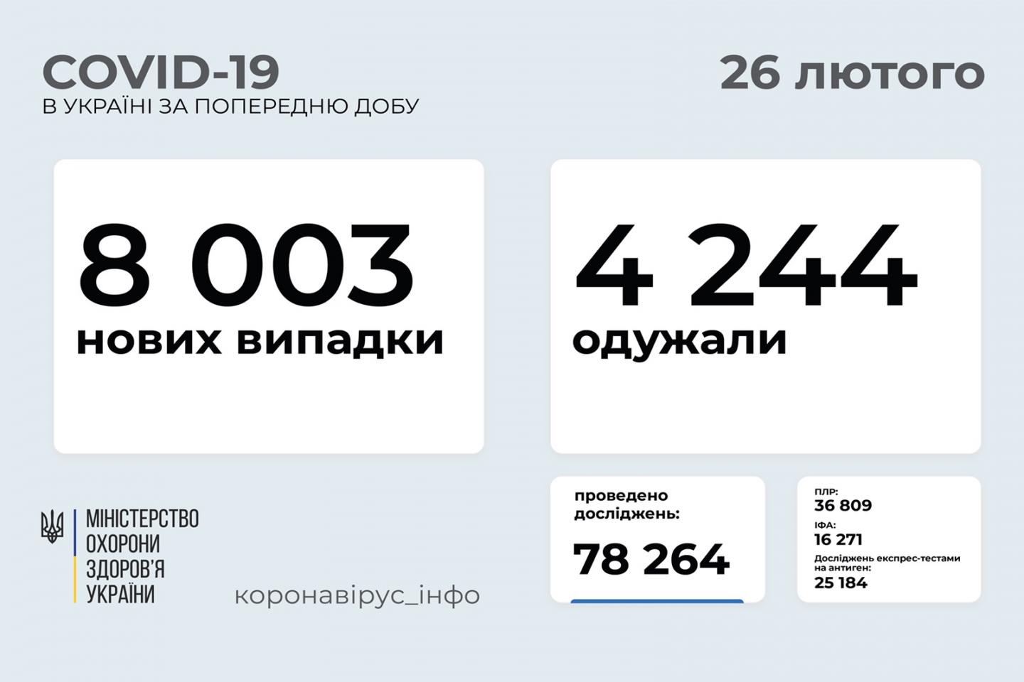 http://dunrada.gov.ua/uploadfile/archive_news/2021/02/26/2021-02-26_9233/images/images-82099.jpg