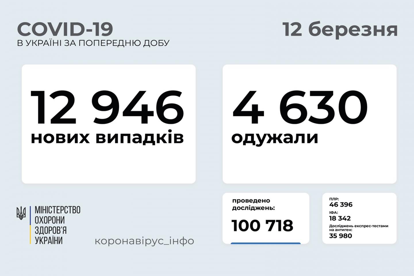 http://dunrada.gov.ua/uploadfile/archive_news/2021/03/12/2021-03-12_7437/images/images-35463.jpg