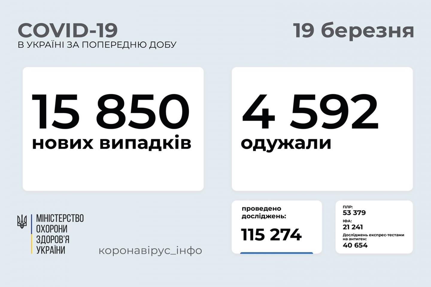 http://dunrada.gov.ua/uploadfile/archive_news/2021/03/19/2021-03-19_3412/images/images-2629.jpg