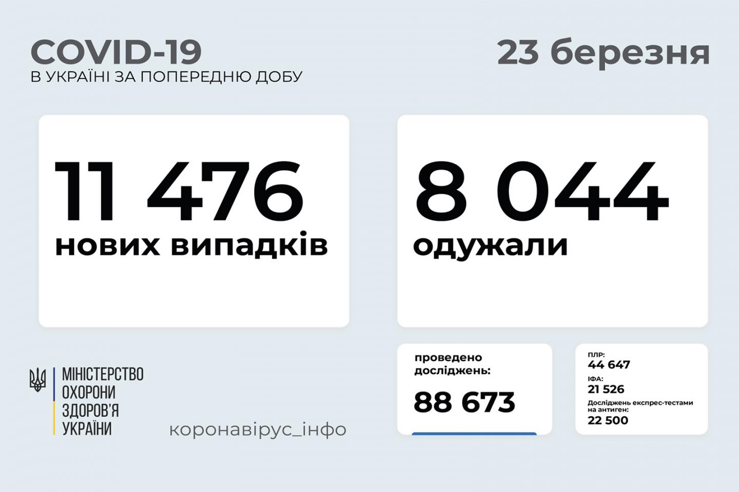 http://dunrada.gov.ua/uploadfile/archive_news/2021/03/23/2021-03-23_5129/images/images-38334.jpg
