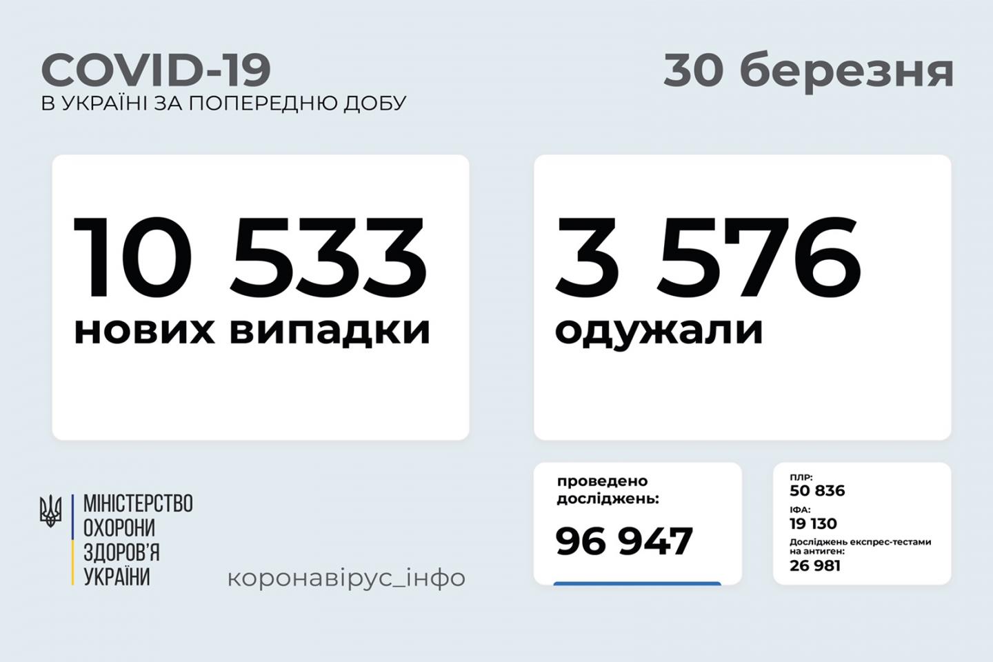 http://dunrada.gov.ua/uploadfile/archive_news/2021/03/30/2021-03-30_5725/images/images-45453.jpg
