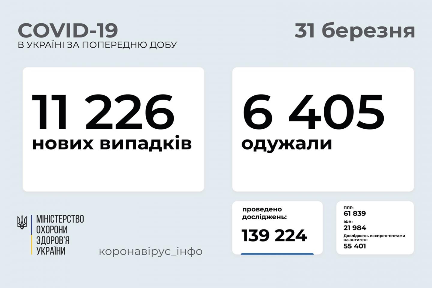 http://dunrada.gov.ua/uploadfile/archive_news/2021/03/31/2021-03-31_1543/images/images-22059.jpg