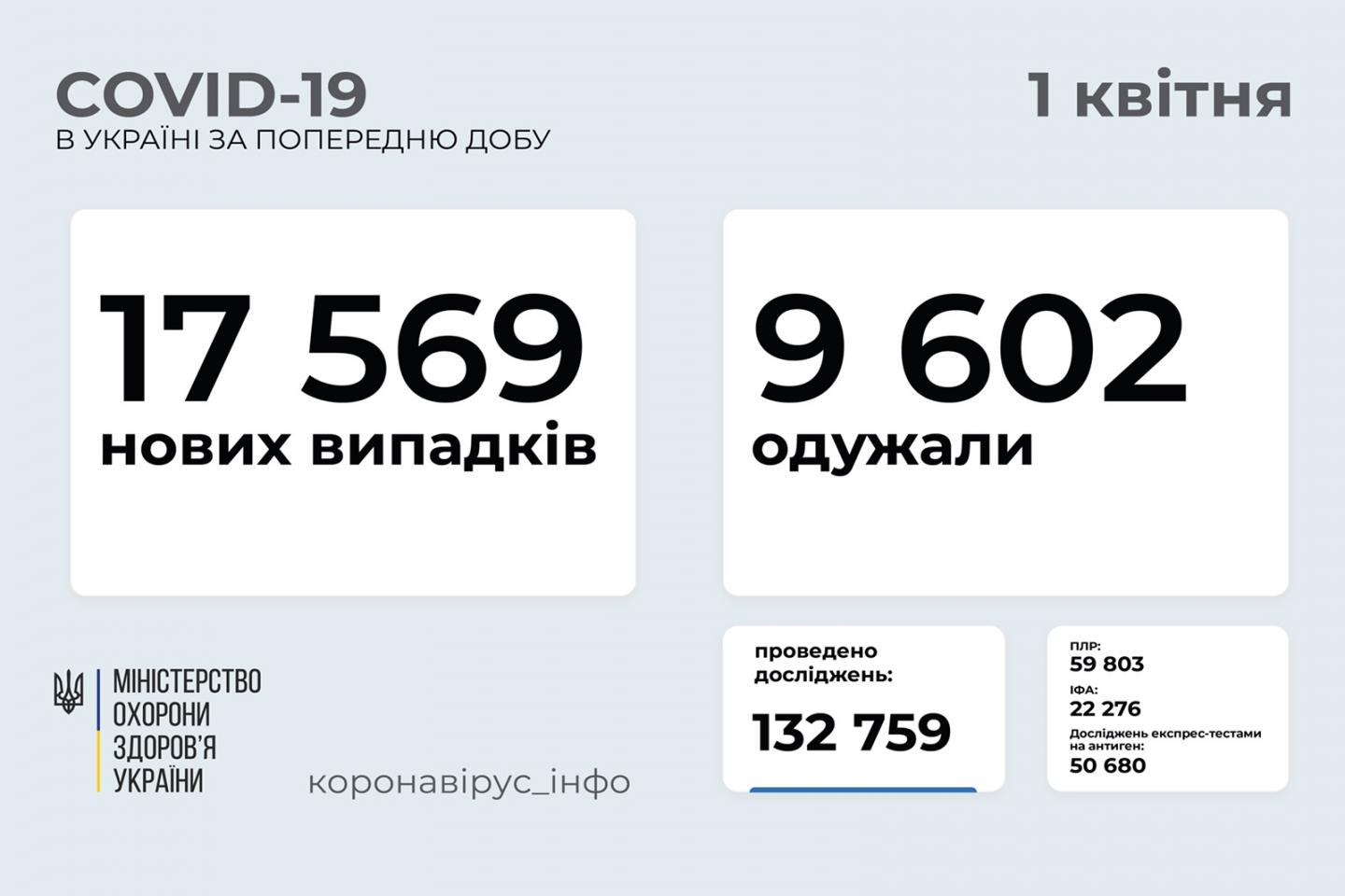 http://dunrada.gov.ua/uploadfile/archive_news/2021/04/01/2021-04-01_5186/images/images-65789.jpg