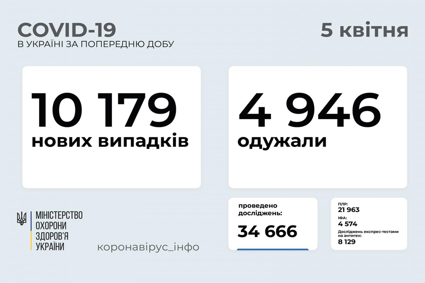 http://dunrada.gov.ua/uploadfile/archive_news/2021/04/05/2021-04-05_1207/images/images-35352.jpg