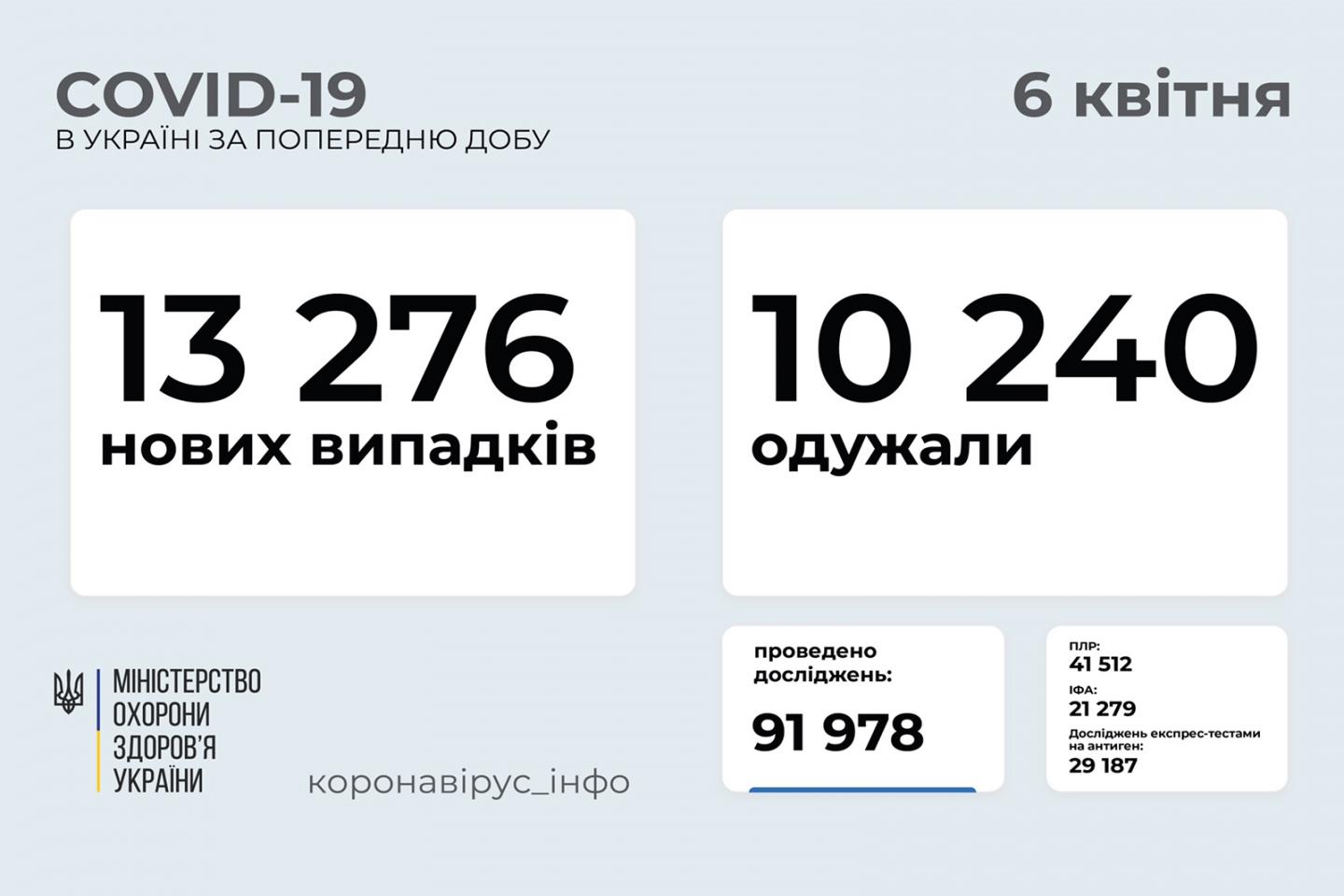http://dunrada.gov.ua/uploadfile/archive_news/2021/04/06/2021-04-06_5602/images/images-29317.jpg