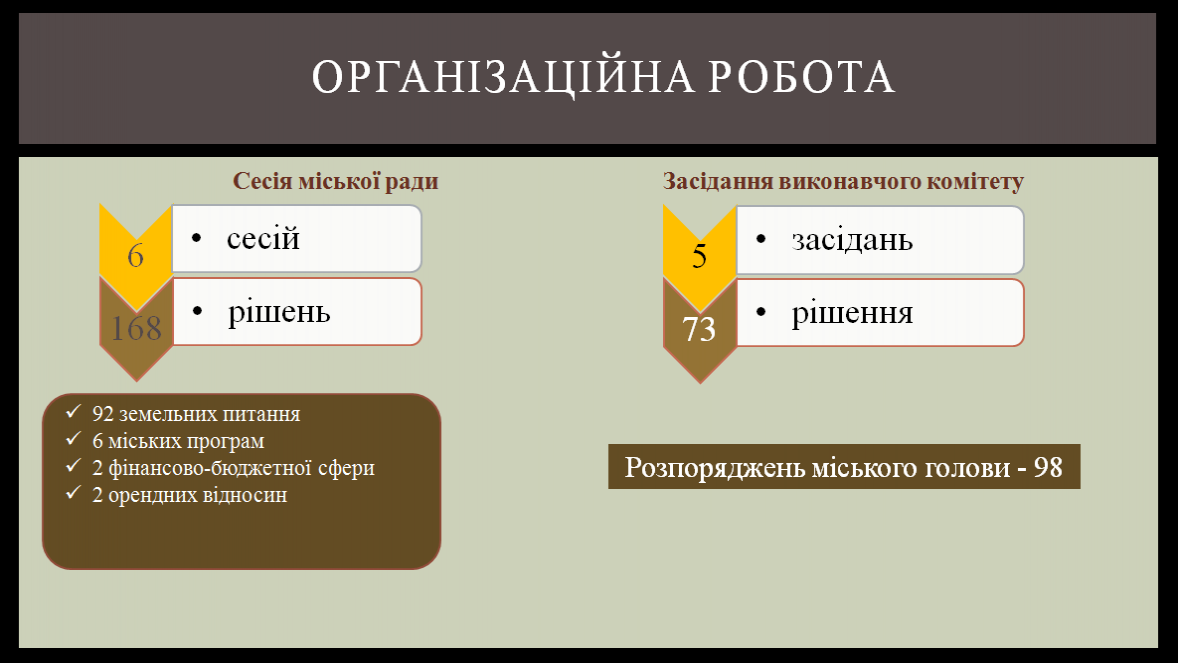 http://dunrada.gov.ua/uploadfile/archive_news/2021/04/08/2021-04-08_8988/images/images-30218.png