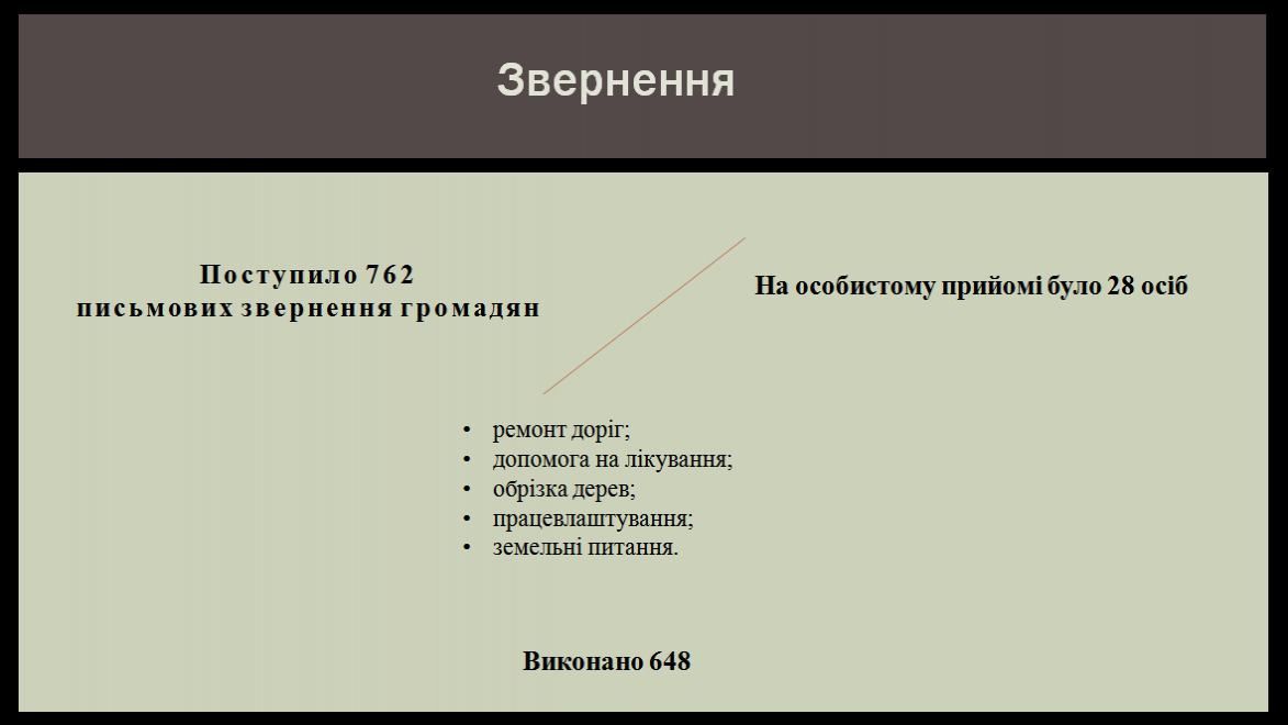http://dunrada.gov.ua/uploadfile/archive_news/2021/04/08/2021-04-08_8988/images/images-35499.png