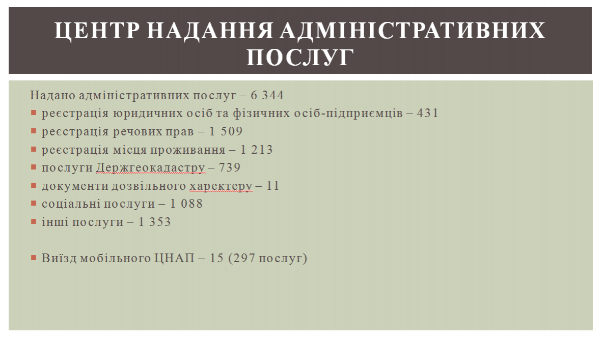 http://dunrada.gov.ua/uploadfile/archive_news/2021/04/08/2021-04-08_8988/images/images-36555.png