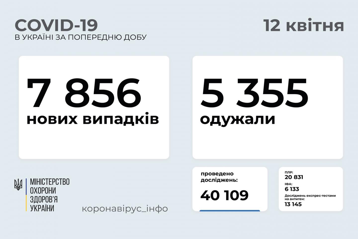 http://dunrada.gov.ua/uploadfile/archive_news/2021/04/12/2021-04-12_7383/images/images-57113.jpg