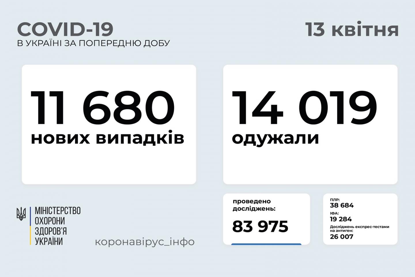 http://dunrada.gov.ua/uploadfile/archive_news/2021/04/13/2021-04-13_357/images/images-42905.jpg