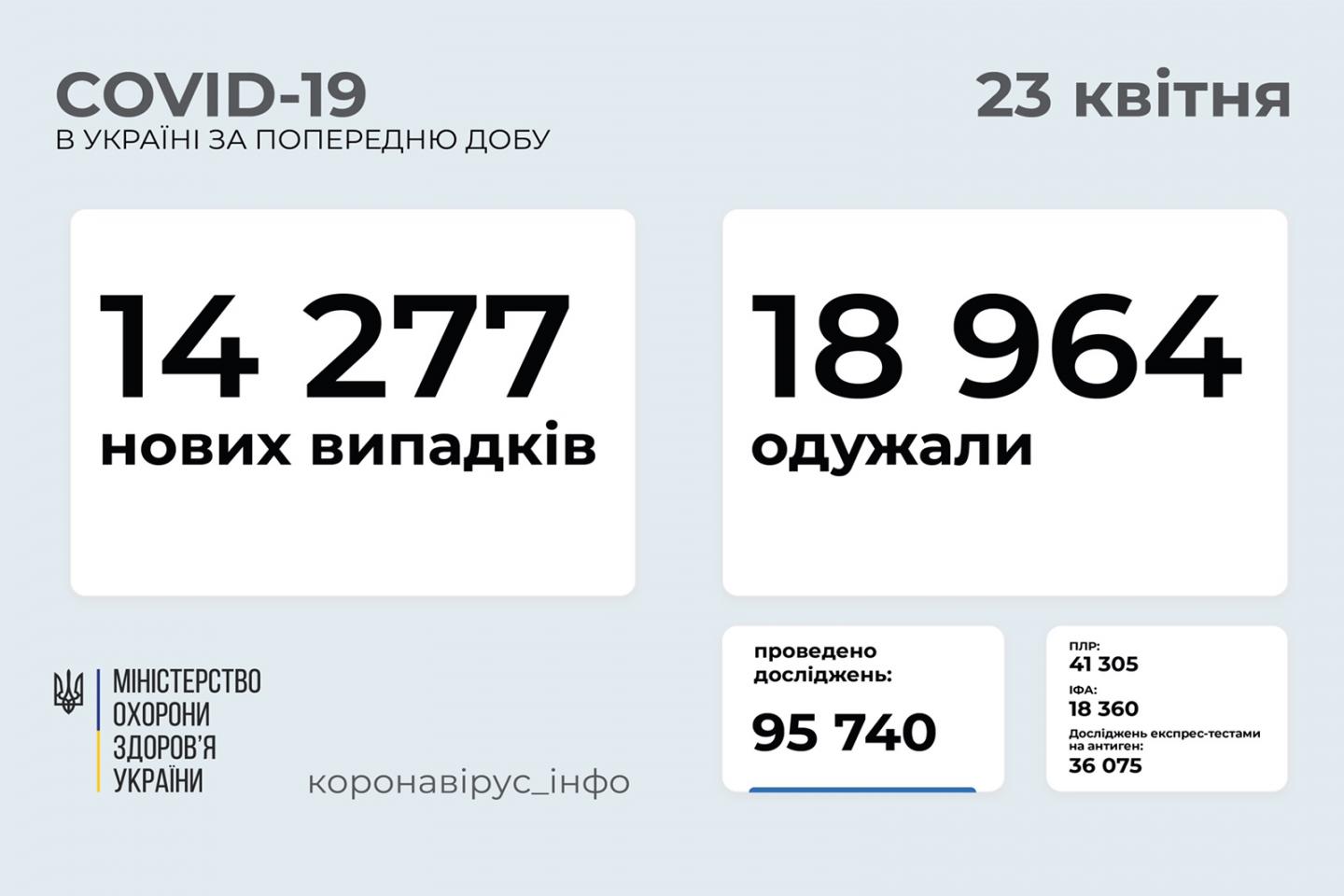 http://dunrada.gov.ua/uploadfile/archive_news/2021/04/23/2021-04-23_4404/images/images-93619.jpg