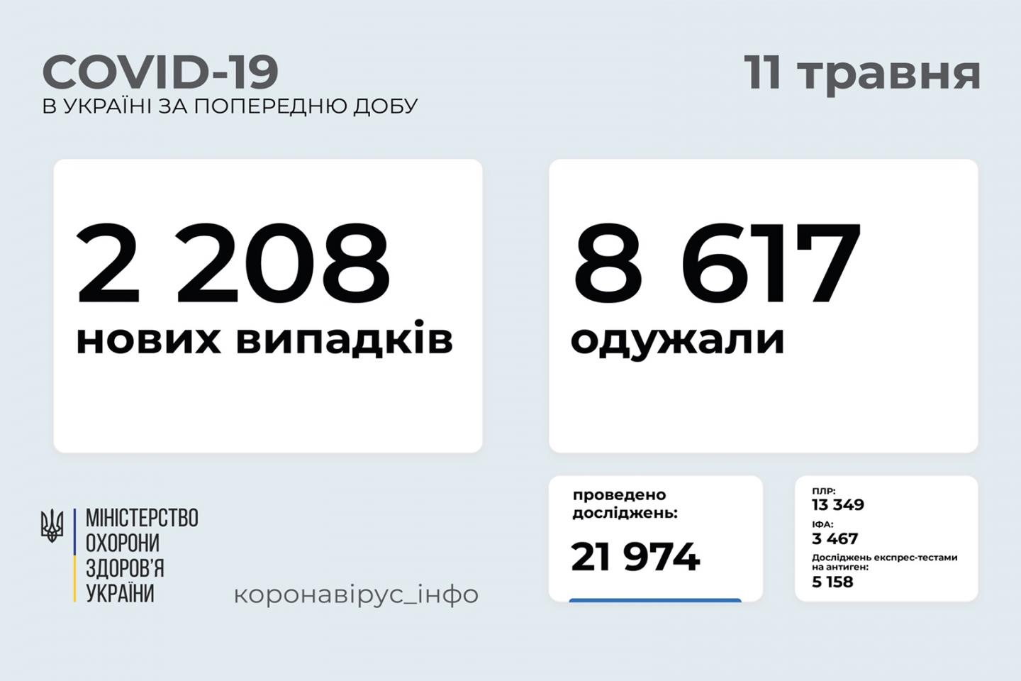 http://dunrada.gov.ua/uploadfile/archive_news/2021/05/11/2021-05-11_3889/images/images-36942.jpg