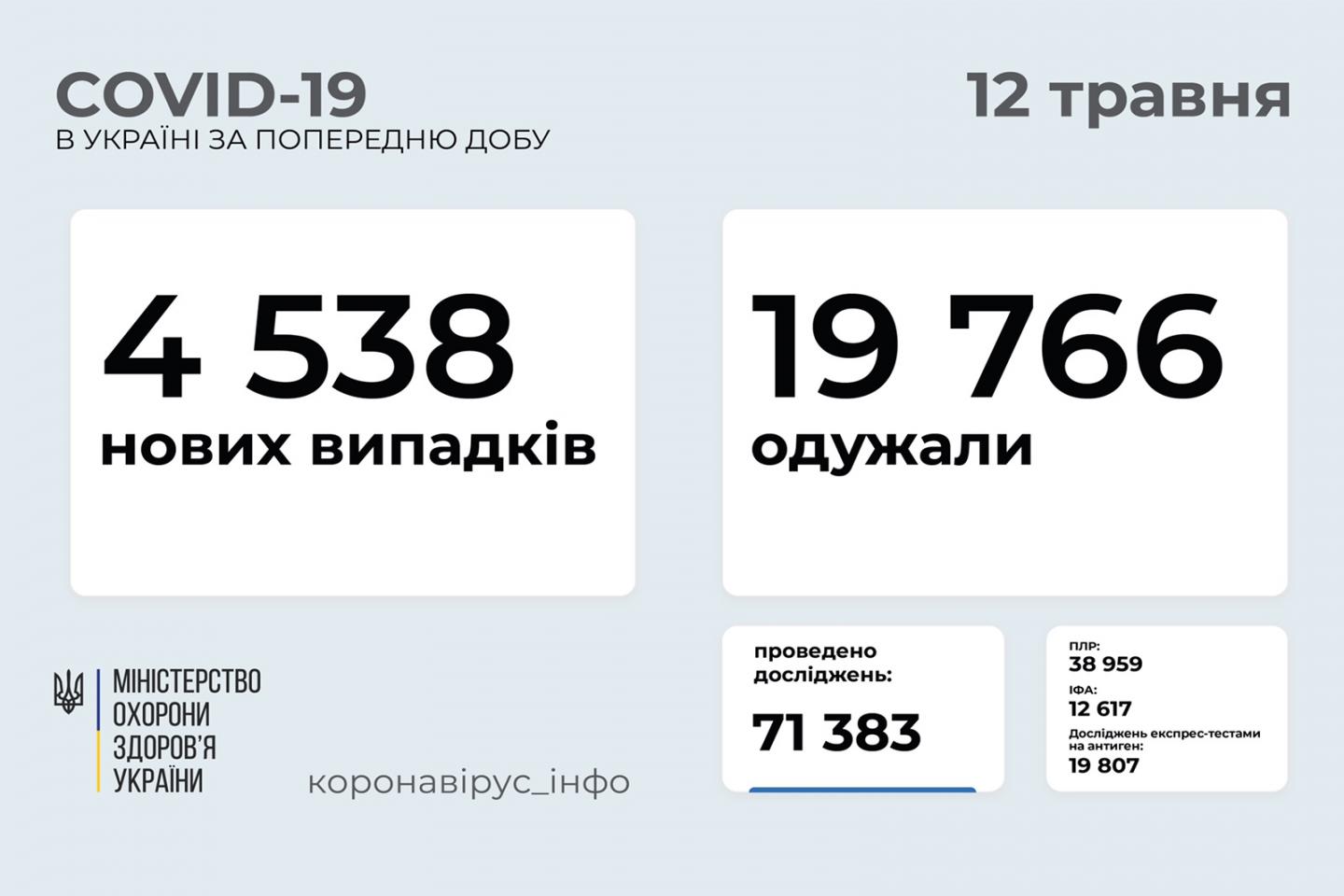 http://dunrada.gov.ua/uploadfile/archive_news/2021/05/12/2021-05-12_9476/images/images-97926.jpg