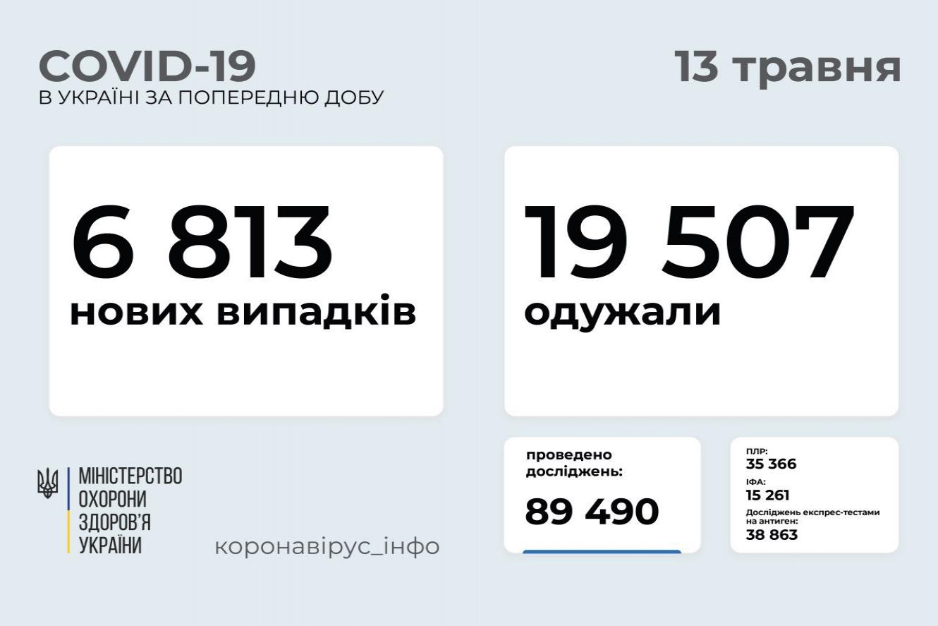 http://dunrada.gov.ua/uploadfile/archive_news/2021/05/13/2021-05-13_8177/images/images-17610.jpg