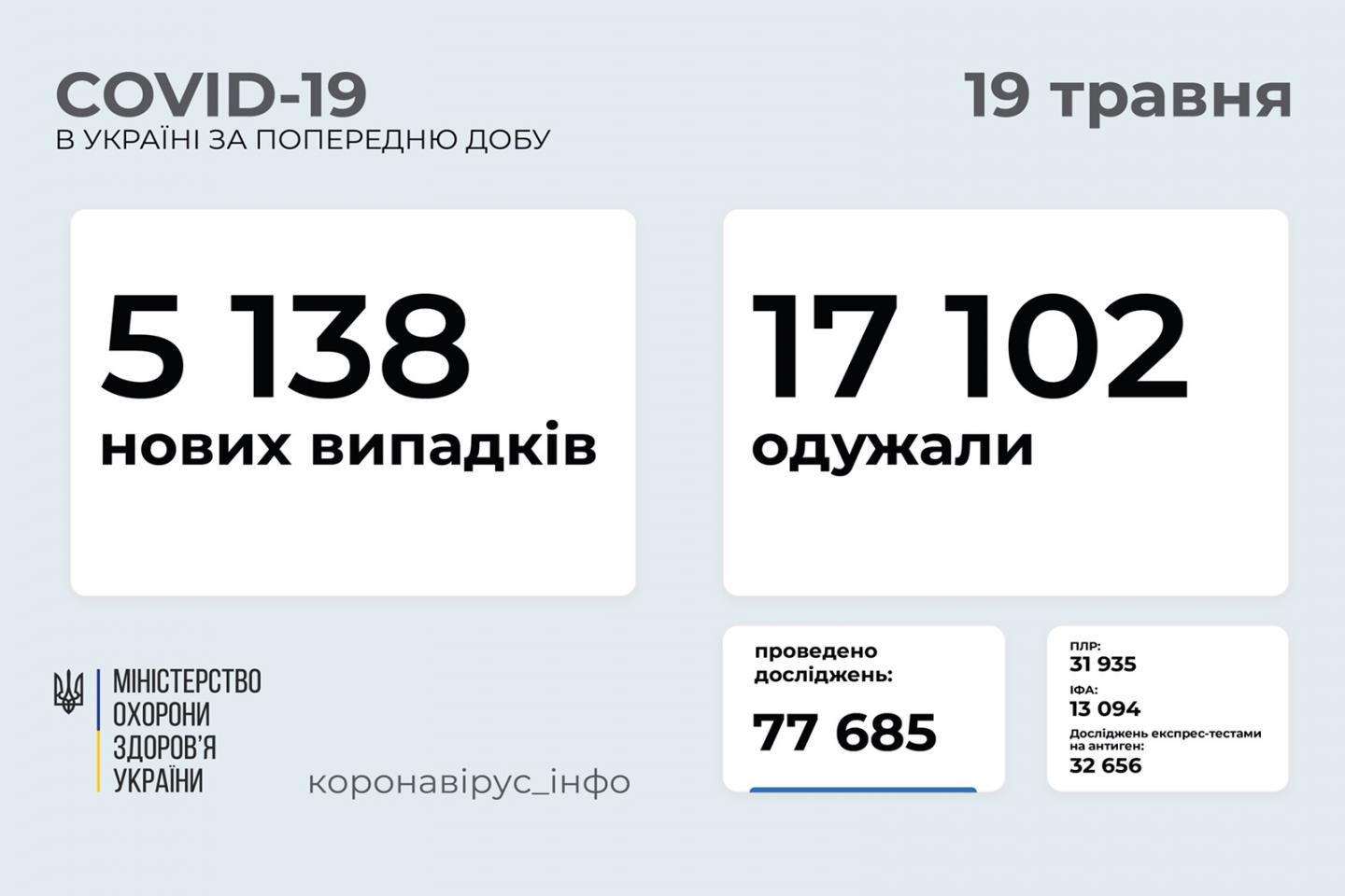 http://dunrada.gov.ua/uploadfile/archive_news/2021/05/19/2021-05-19_8120/images/images-56325.jpg