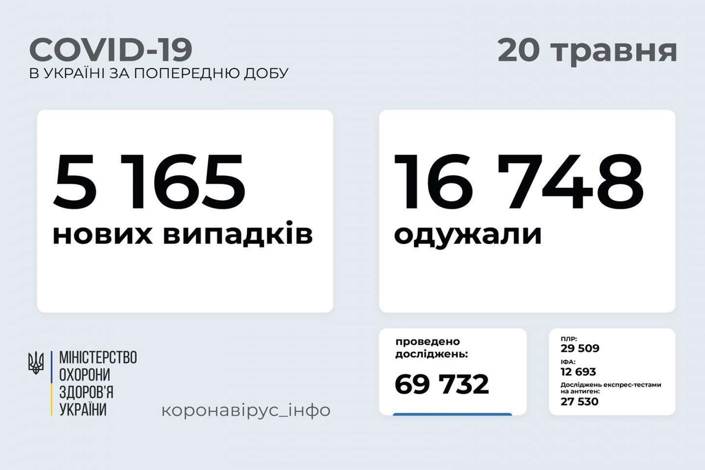 http://dunrada.gov.ua/uploadfile/archive_news/2021/05/20/2021-05-20_4166/images/images-16880.jpg