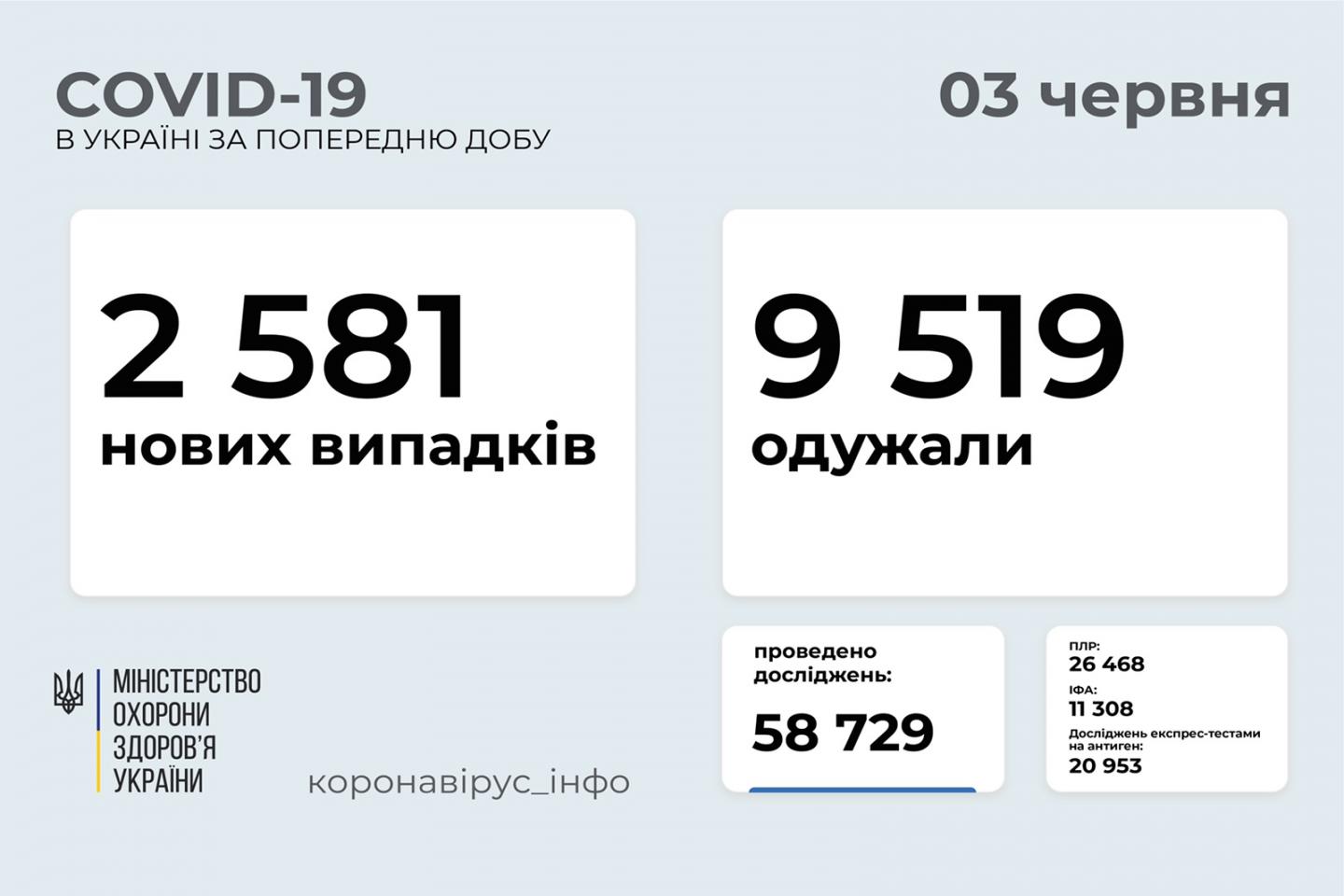 http://dunrada.gov.ua/uploadfile/archive_news/2021/06/03/2021-06-03_9918/images/images-35059.jpg