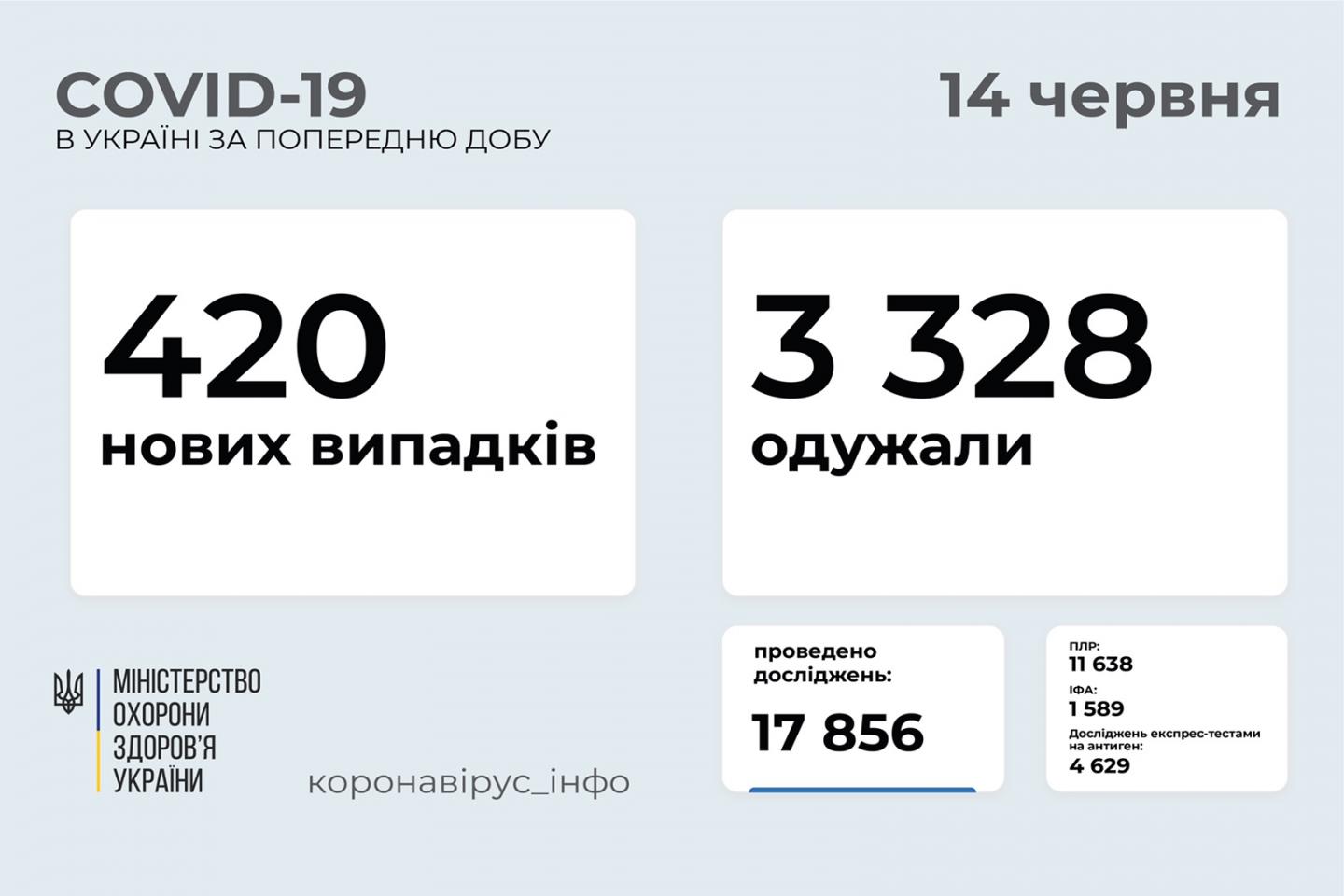 http://dunrada.gov.ua/uploadfile/archive_news/2021/06/14/2021-06-14_7396/images/images-45790.jpg