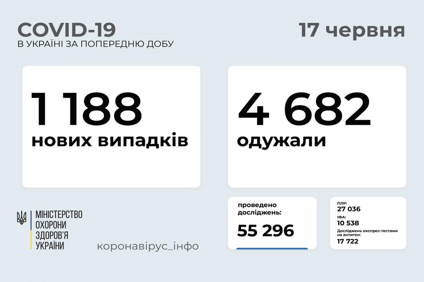 http://dunrada.gov.ua/uploadfile/archive_news/2021/06/17/2021-06-17_5105/images/images-21611.jpg