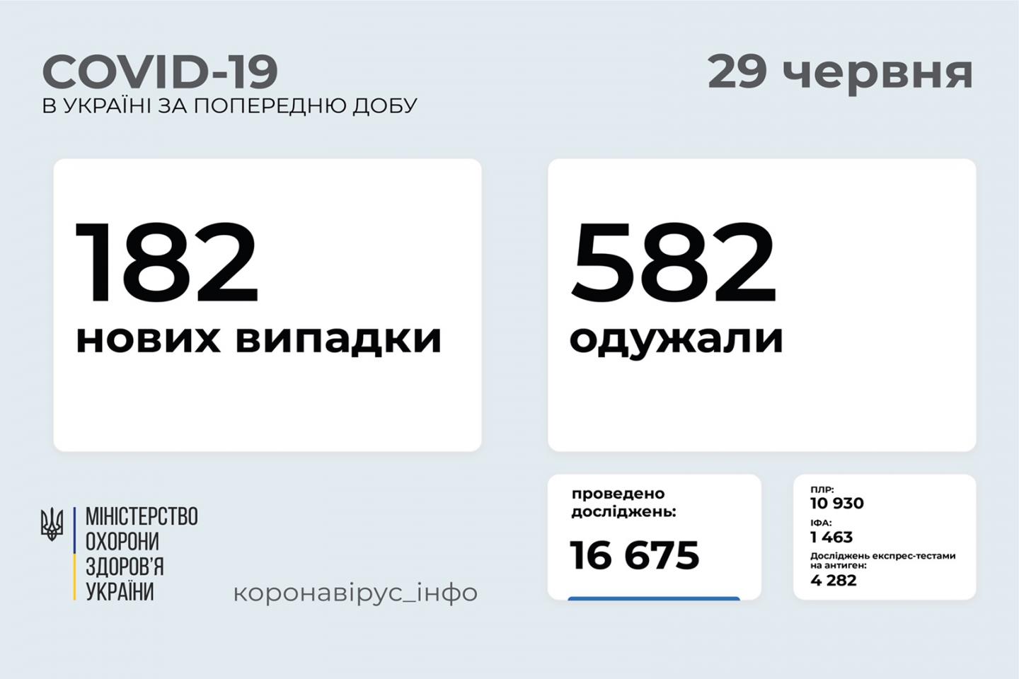 http://dunrada.gov.ua/uploadfile/archive_news/2021/06/29/2021-06-29_1687/images/images-31867.jpg