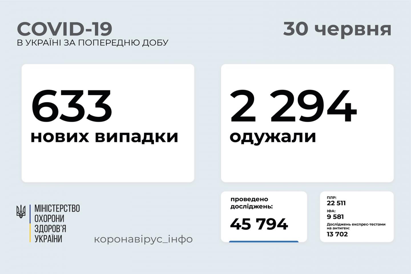 http://dunrada.gov.ua/uploadfile/archive_news/2021/06/30/2021-06-30_7692/images/images-91387.jpg