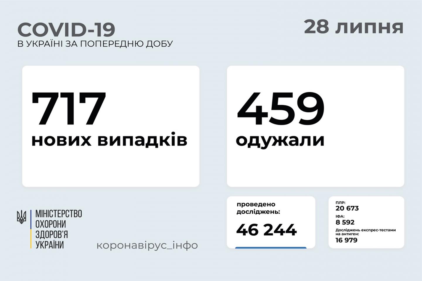 http://dunrada.gov.ua/uploadfile/archive_news/2021/07/28/2021-07-28_211/images/images-64259.jpg