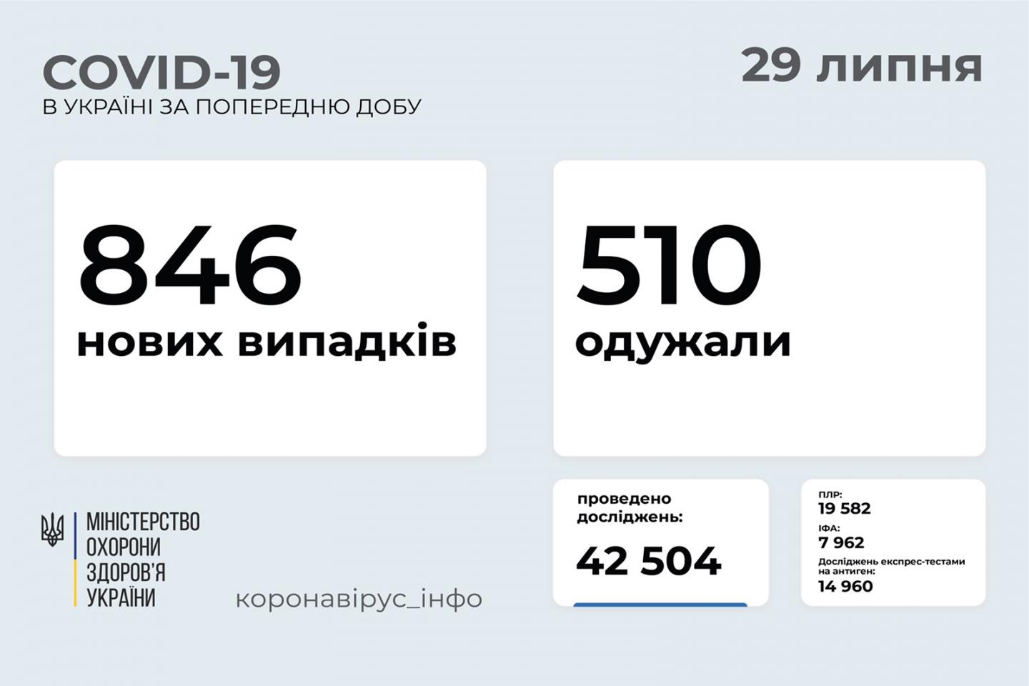 http://dunrada.gov.ua/uploadfile/archive_news/2021/07/29/2021-07-29_3822/images/images-96083.jpg