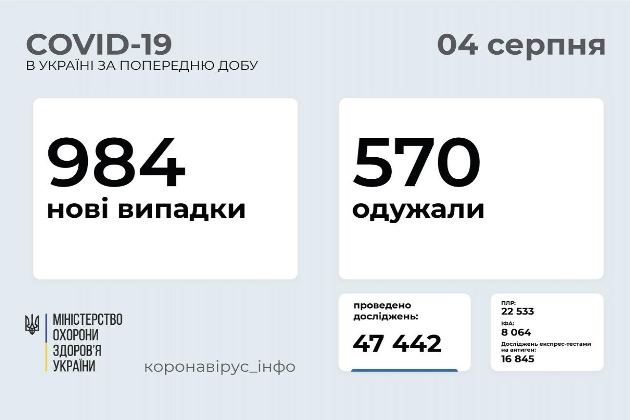 http://dunrada.gov.ua/uploadfile/archive_news/2021/08/04/2021-08-04_9820/images/images-69090.jpg