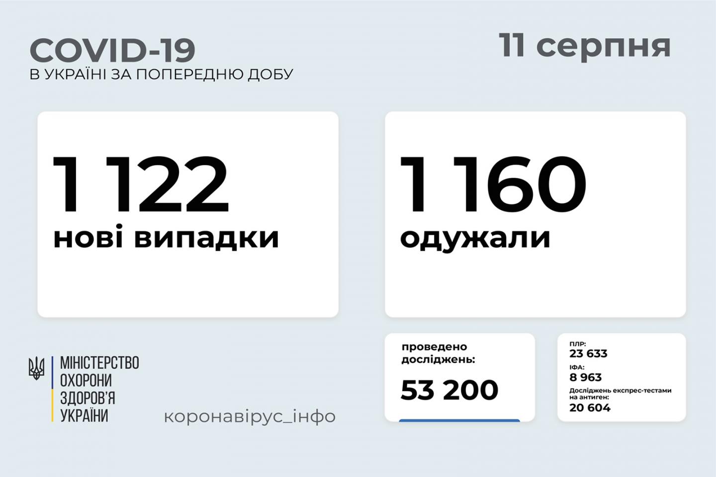 http://dunrada.gov.ua/uploadfile/archive_news/2021/08/11/2021-08-11_7751/images/images-28541.jpg