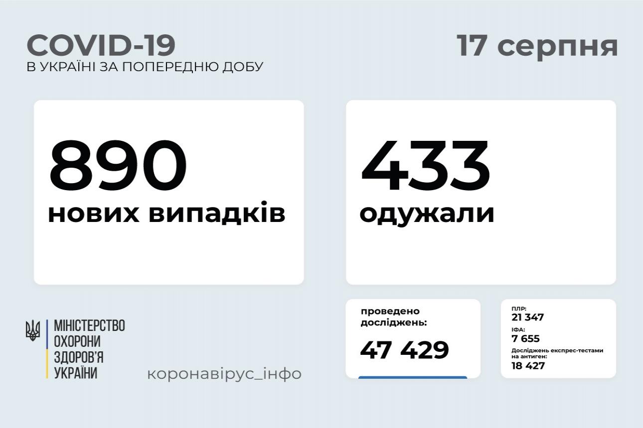 http://dunrada.gov.ua/uploadfile/archive_news/2021/08/17/2021-08-17_5228/images/images-44594.jpg