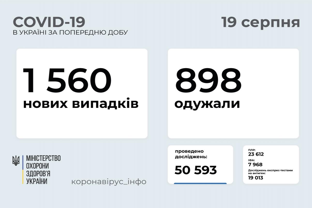 http://dunrada.gov.ua/uploadfile/archive_news/2021/08/19/2021-08-19_3613/images/images-92714.jpg