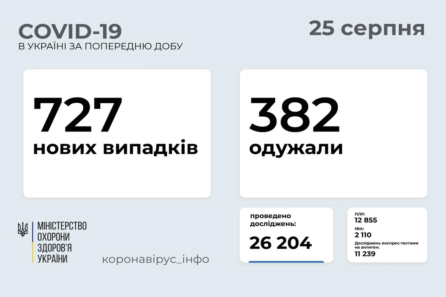 http://dunrada.gov.ua/uploadfile/archive_news/2021/08/25/2021-08-25_2202/images/images-52570.jpg